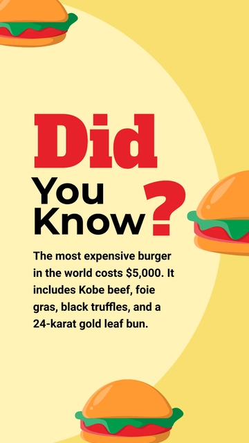 Free Did You Know Burger Instagram Post  Template to Edit Online