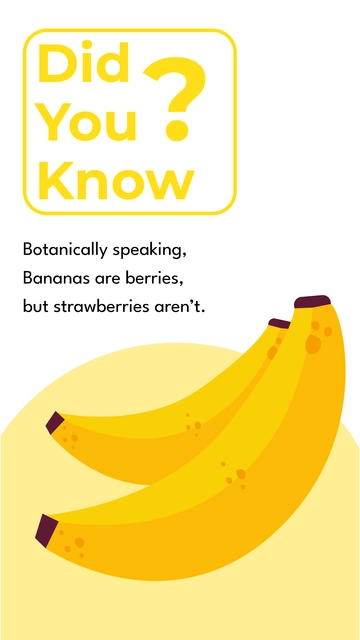 Free Did You Know Banana X Post  Template to Edit Online