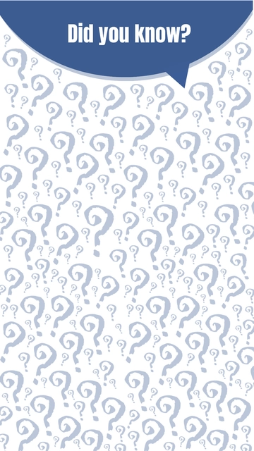 Free Did You Know Background Template Clipart to Edit Online