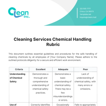 Free Cleaning Services Chemical Handling Rubric Template to Edit Online