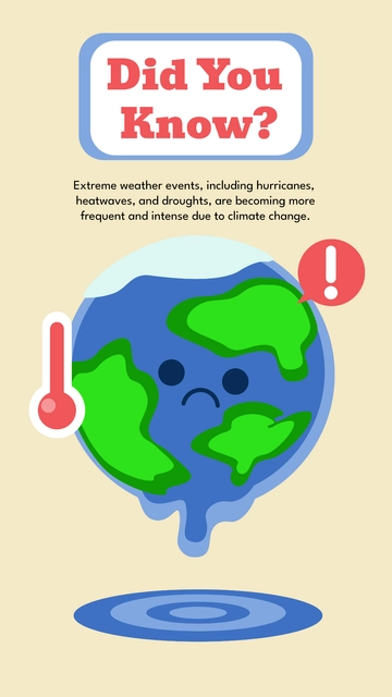 Free Did You Know Climate Change Facebook Post  Template to Edit Online