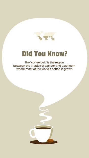 Free Did You Know Coffee Instagram Post  Template to Edit Online