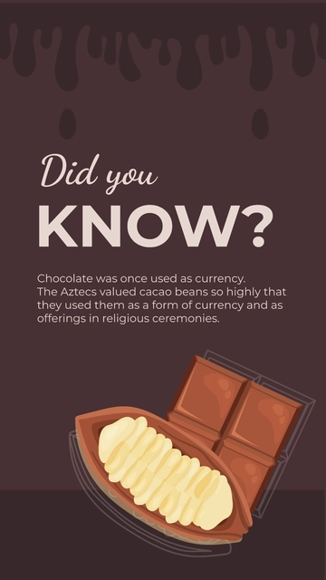 Free Modern Chocolate Did You Know X Post Template to Edit Online
