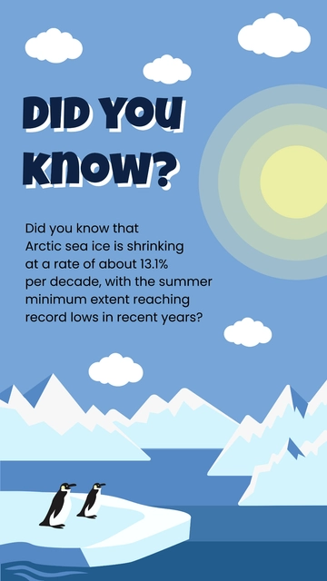 Free Did You Know Facts Question Instagram Post Template to Edit Online