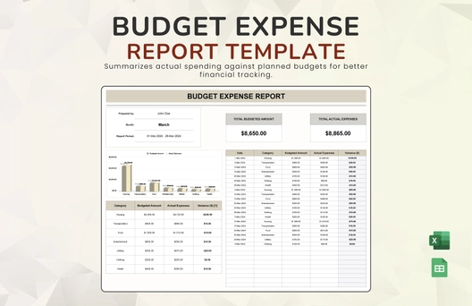Budget Expense Report Template