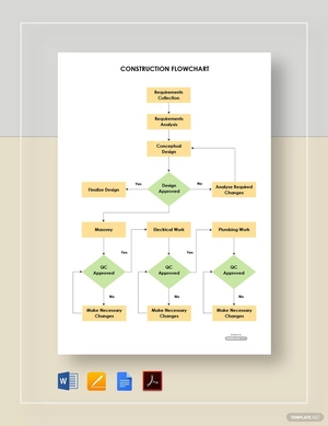 Sample Construction Flowchart Template
