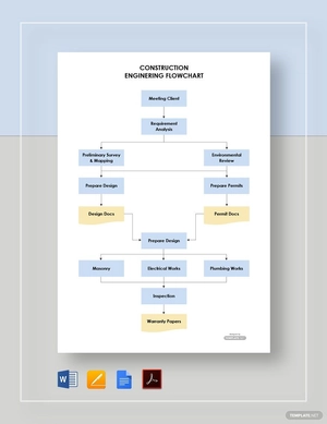 Construction Engineering Flowchart Template