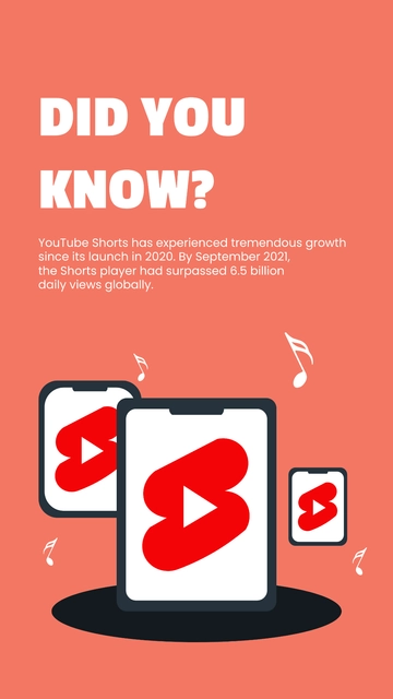 Free Did You Know Fun Facts About Youtube Short Template to Edit Online