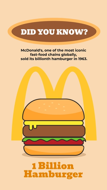 Free Photocentric Hamburger Did You Know Instagram Story Template to Edit Online