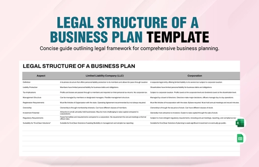 Legal Structure of a Business Plan Template