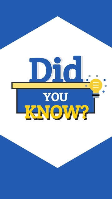 Free Did You Know PowerPoint Template to Edit Online