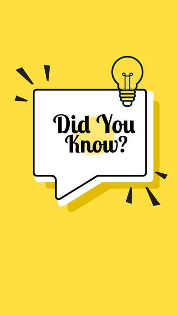 Free Did You Know Presentation Template to Edit Online