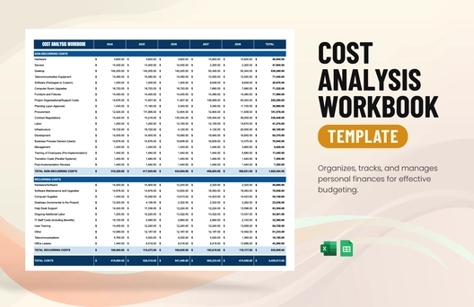 Cost Analysis Workbook Template
