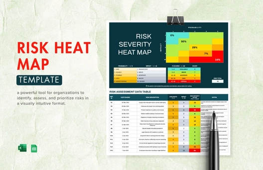 Risk Heat Map Template