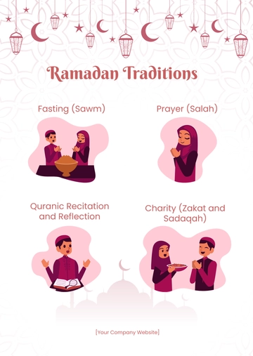 Free Ramadan Infographic for Islam Religion Template to Edit Online