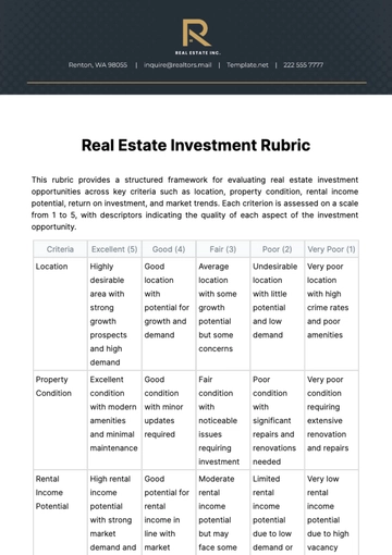 Free Real Estate Investment Rubric Template to Edit Online