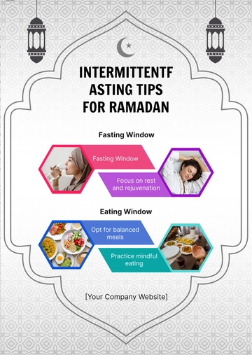 Free Intermittent Fasting Tips for Ramadan Template to Edit Online