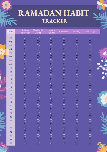 Free Ramadan Habit Tracker Template to Edit Online