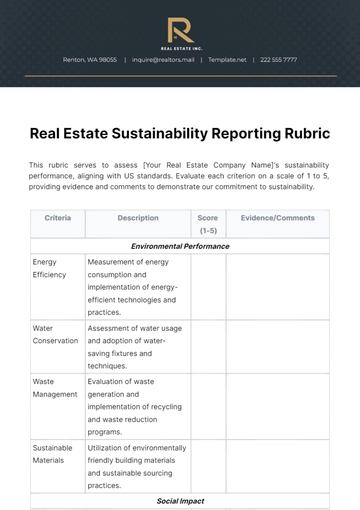 Free Real Estate Sustainability Reporting Rubric Template to Edit Online