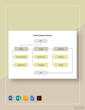 Product Design Flowchart Template