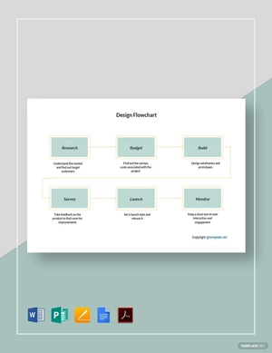 Sample Design Flowchart Template