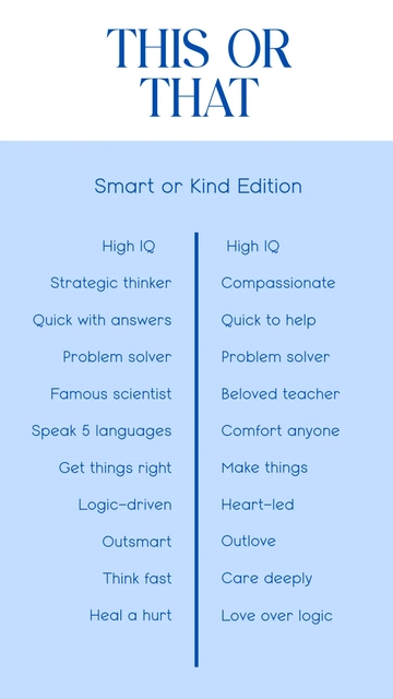 Free Smart or Kind This or That Template to Edit Online