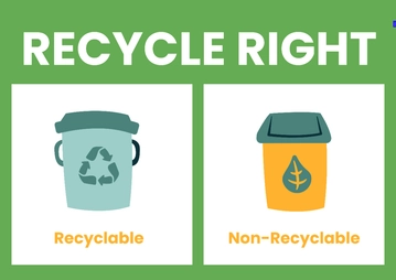 Free Recyclable and Non-Recyclable Waste Sorting Signs Template to Edit Online