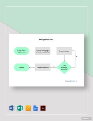 Simple Design Flowchart Template
