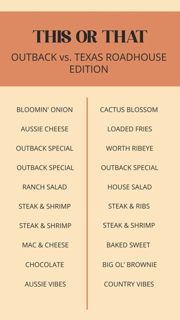Free Outback or Texas Roadhouse This or That Template to Edit Online