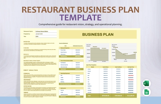 Restaurant Business Plan Template