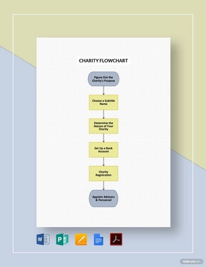 Charity Flowchart Template