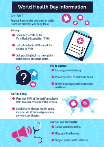 Free World Health Day Information Template to Edit Online | Template.net