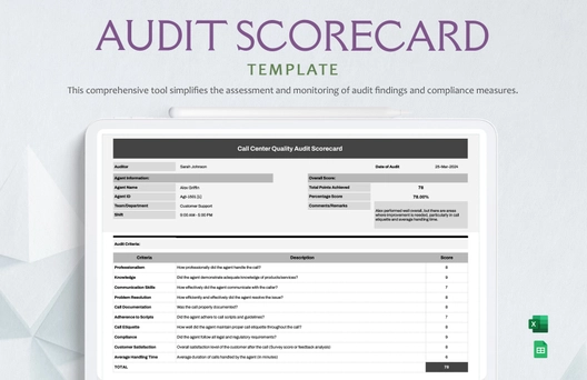 Audit Scorecard Template Audit Scorecard Template