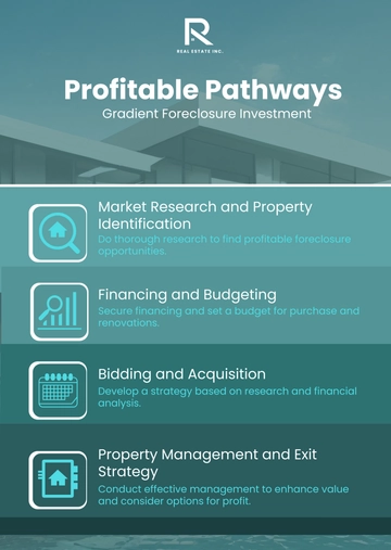 Free Real Estate Gradient Foreclosure Investment Infographic Template to Edit Online