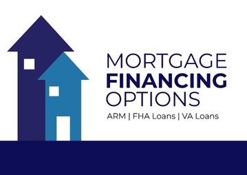 Free Mortgage Financing Options Yard Sign Template to Edit Online