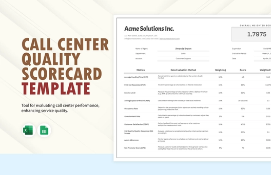 Call Center Quality Scorecard Template