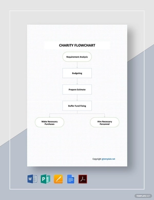 Sample Charity Flowchart Template
