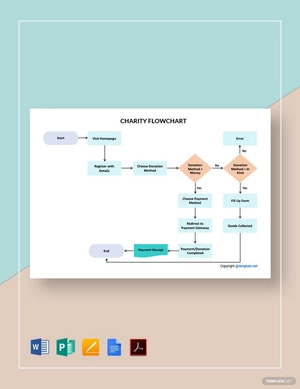 Simple Charity Flowchart Template
