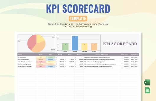 KPI Scorecard Template KPI Scorecard Template
