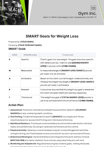 Free SMART Goals for Weight Loss Template to Edit Online