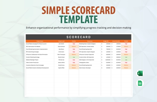 Simple Scorecard Template Simple Scorecard Template