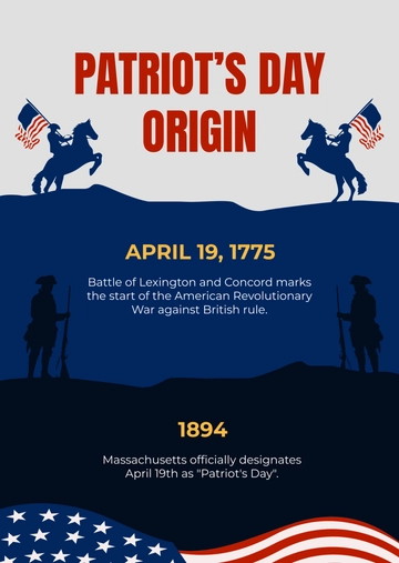 Free Patriot's Day Origin Template to Edit Online