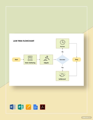Law Firm Flowchart Template
