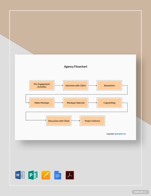 Simple Agency Flowchart Template