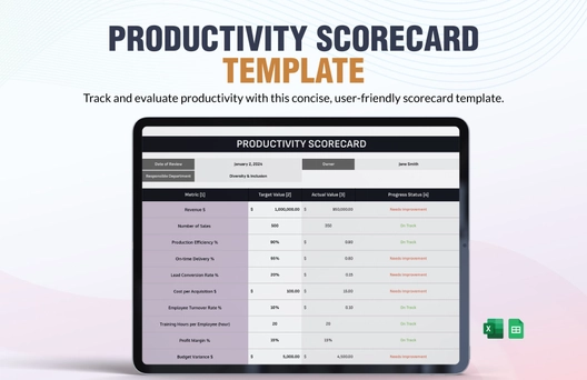 Productivity Scorecard Template Productivity Scorecard Template