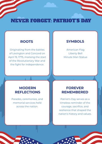 Free Never Forget Patriot's Day Template to Edit Online