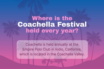 Free Where is Coachella held every year? Template to Edit Online