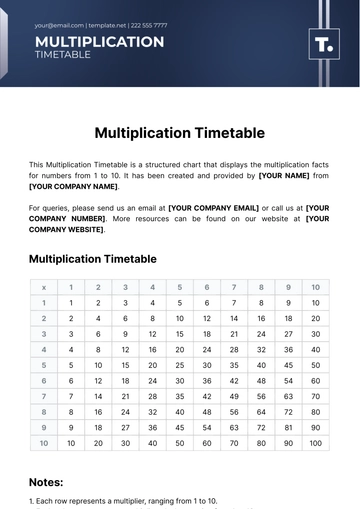Free Multiplication Timetable Template to Edit Online