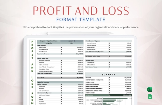 Proforma Profit and Loss Template Proforma Profit and Loss Template