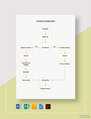 School Flowchart Template